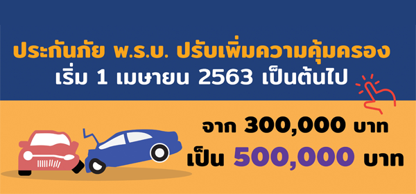 Accident Insurance , ประกัน พรบ., ประกันภัย พรบ., ประกันภัยชั้น 1, ประกันภัยชั้น 2, ประกันภัยชั้น 3