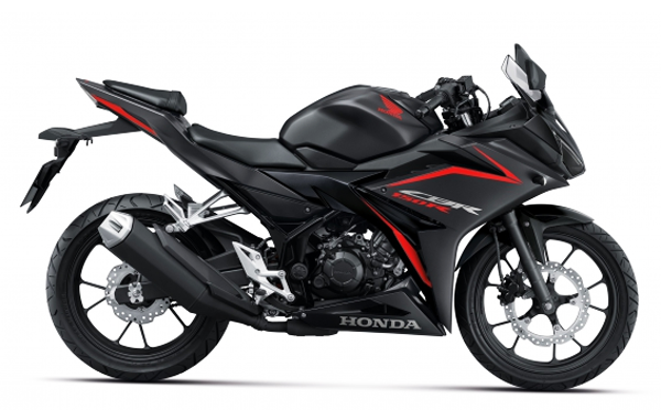 2020 Honda CBR150R Standard สีดำ