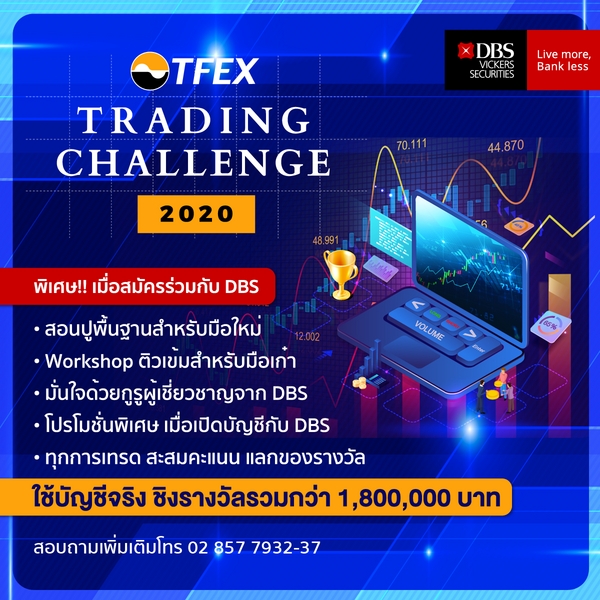 TFEX Trading Challenge 2020 