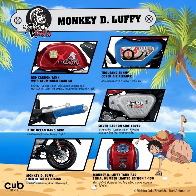 CUB House, Honda Monkey x One Piece Limited Edition , Honda Monkey , Monkey x One Piece, Honda Monkey One Piece, Monkey One Piece, 