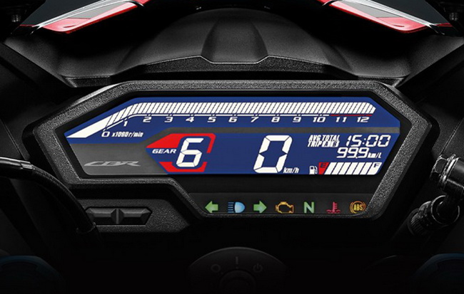 Honda CBR150R 2024